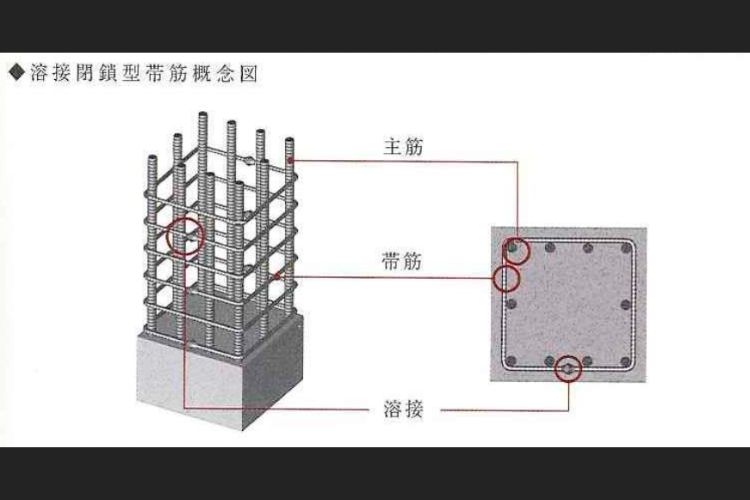 コンシェリア西新宿タワーズウエストの構造