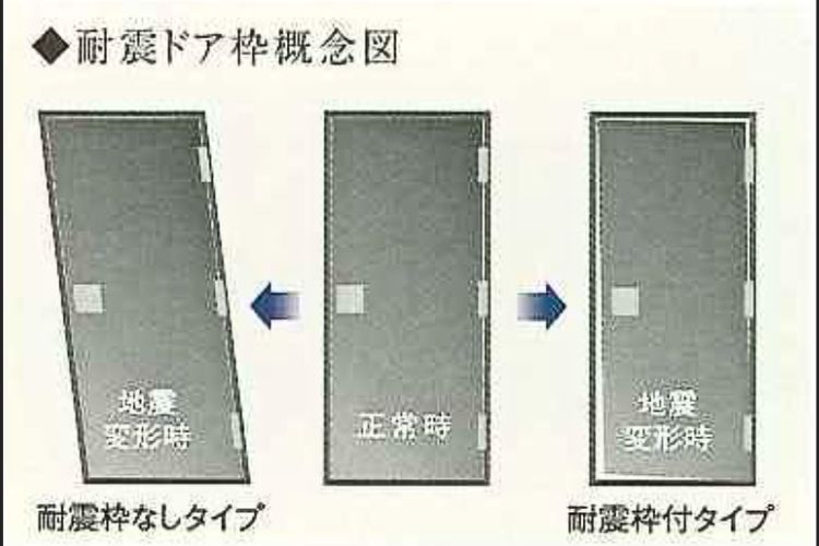 コンシェリア西新宿タワーズウエストの耐震ドア枠